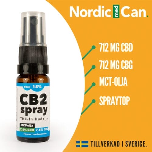 cb2 spray | 5% cbd, 5% cbg | 10 ml