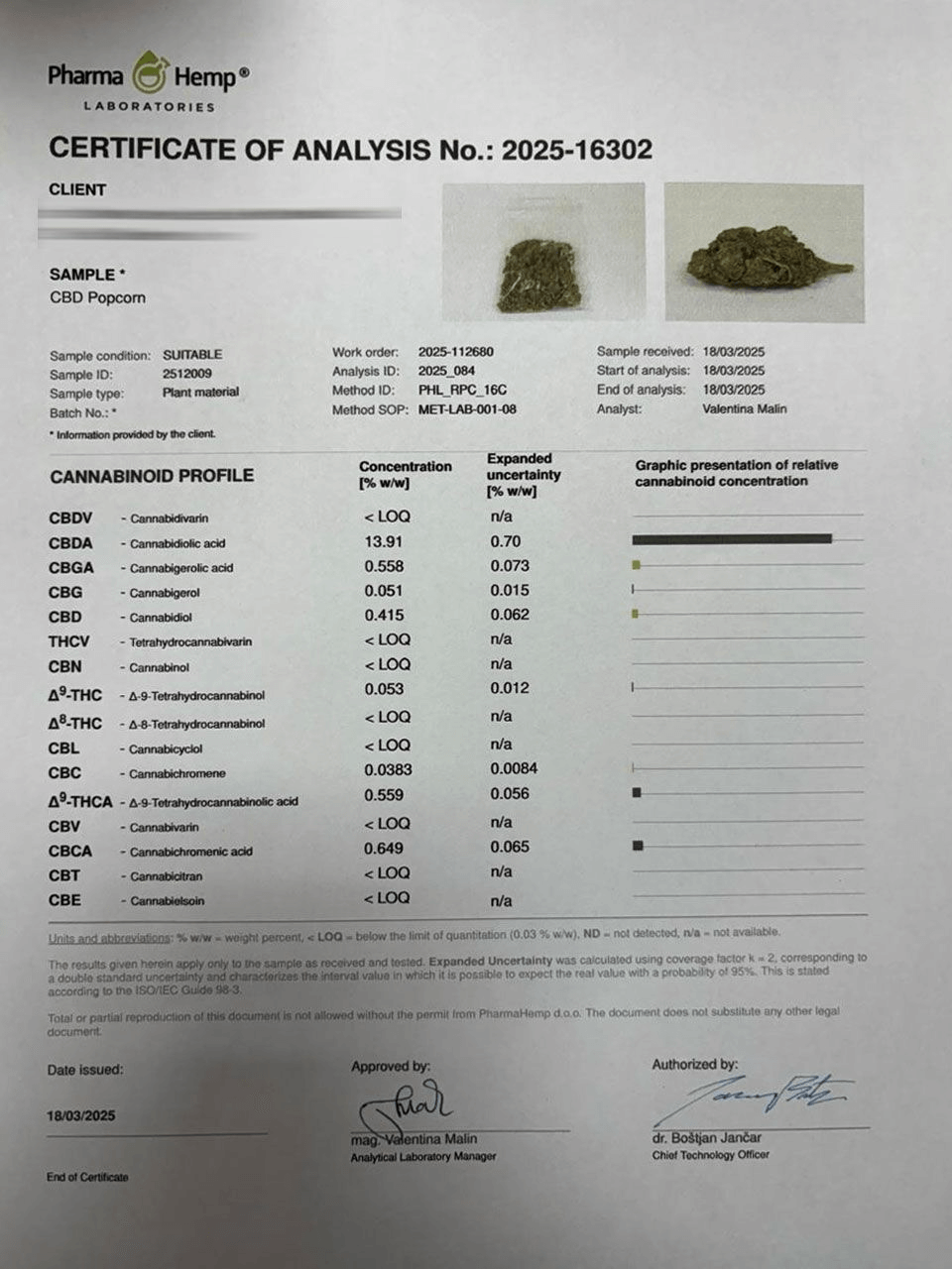 Cannabinoidanalys CBD Buds Nuggets Kompolti