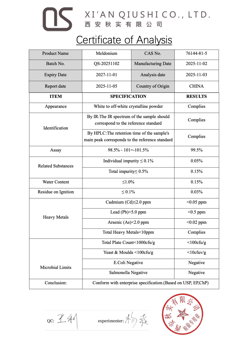 meldonium – metabolisk referenssubstans (500 mg) | 60 kapslar
