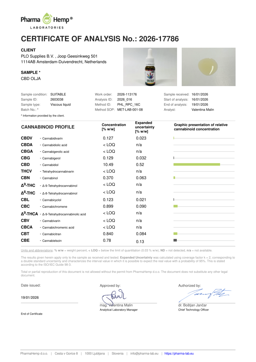 cbd olja – 10%